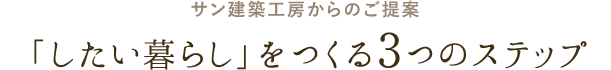 サン建築工房からのご提案 「したい暮らし」をつくる3つのステップ